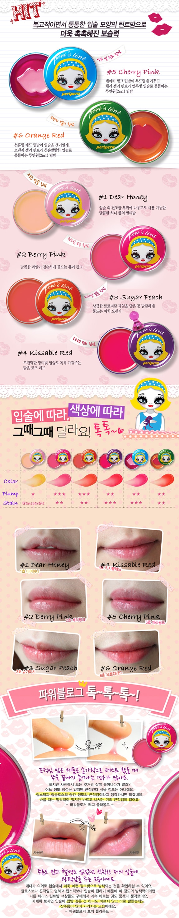 韓國 PERIPERA Peri's tint 護唇膏 #05 Cherry Pink 1pc