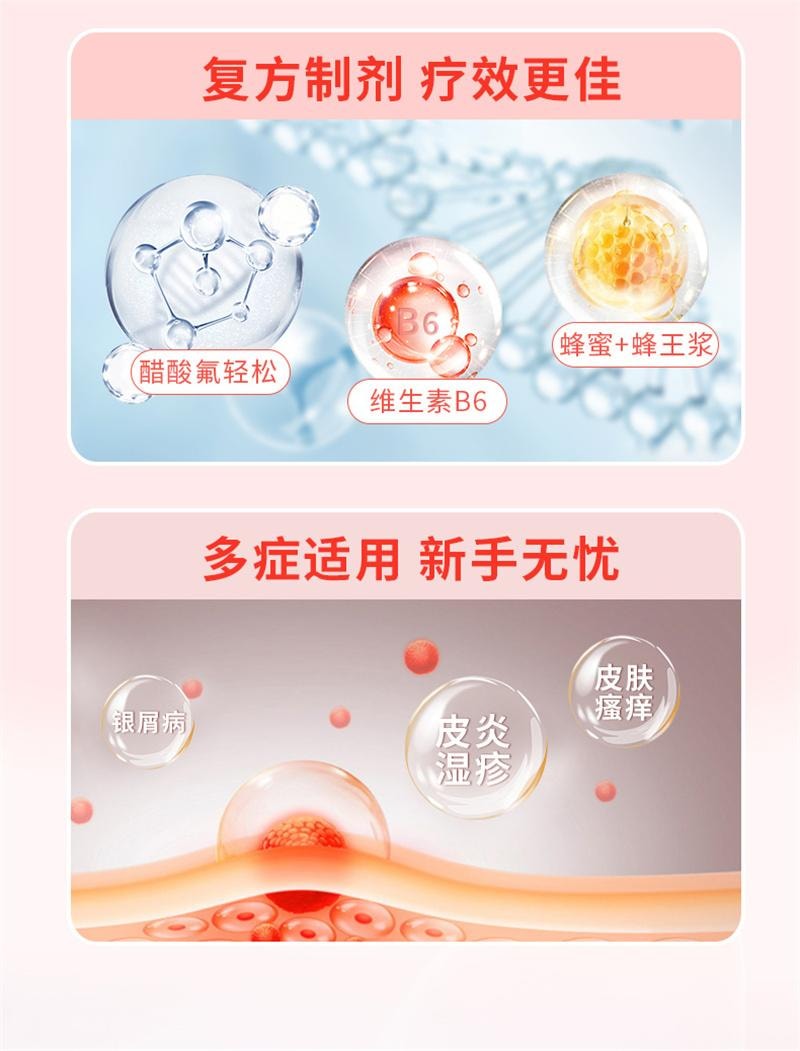 【中国直邮】 A1 中国 人福 氟轻松维B6乳膏维生素软膏神经性皮炎湿疹瘙痒症药膏止痒 30g