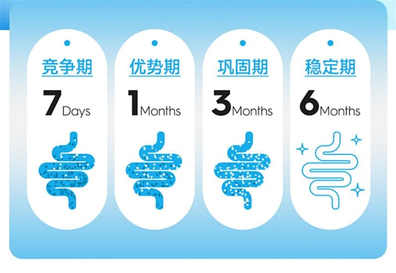 【中国直邮】 雀蜂 B420益生菌特殊膳食益生元即食冻干粉肠道复合高活益生菌 2g×10瓶