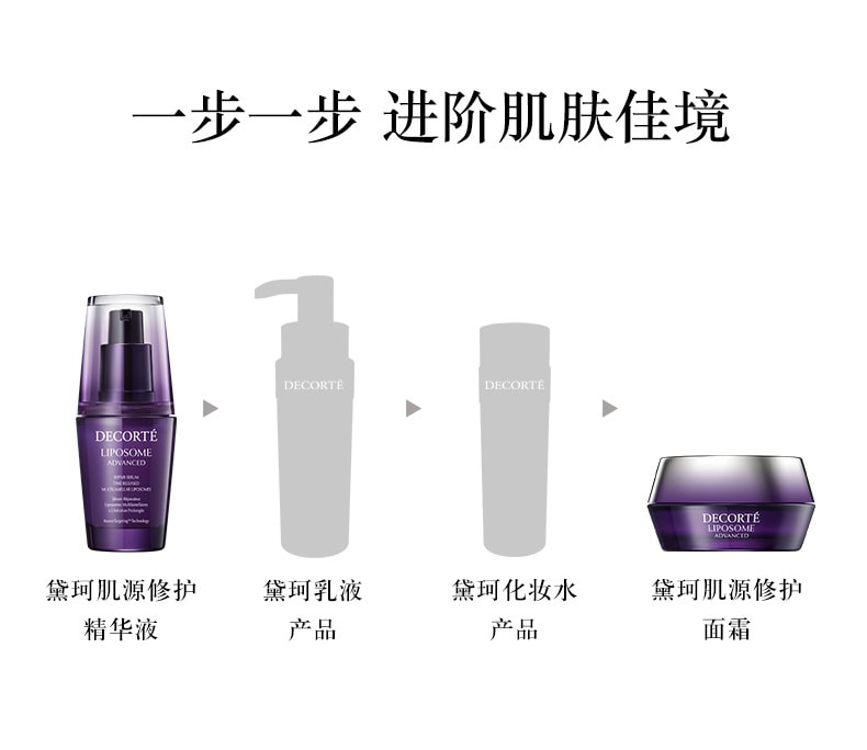 【日本直效郵件】日本 COSME DECORTE 黛珂 紫瓶霜 保濕撫紋緊緻 COSME大賞面霜部門第一名 肌肉修護乳霜 50g