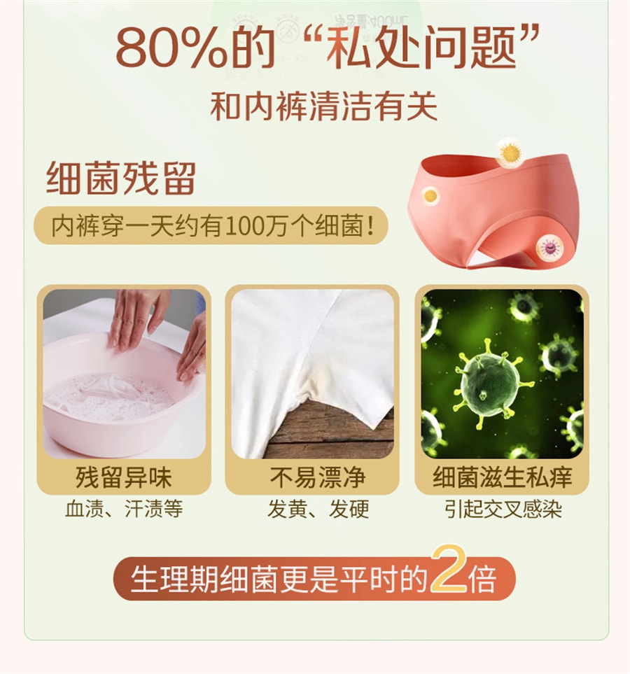 【中國直郵】雲南本草 經期內褲除菌洗滌液植物草本內衣洗衣液內衣專用內褲抑菌除菌去污漬去異味 加強版-綠瓶經期內褲專護400mL