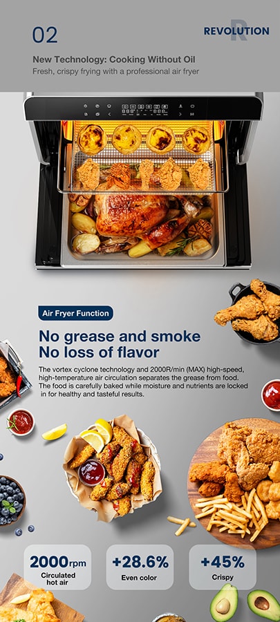 R-BOX CT763 Countertop Oven | Mint Green