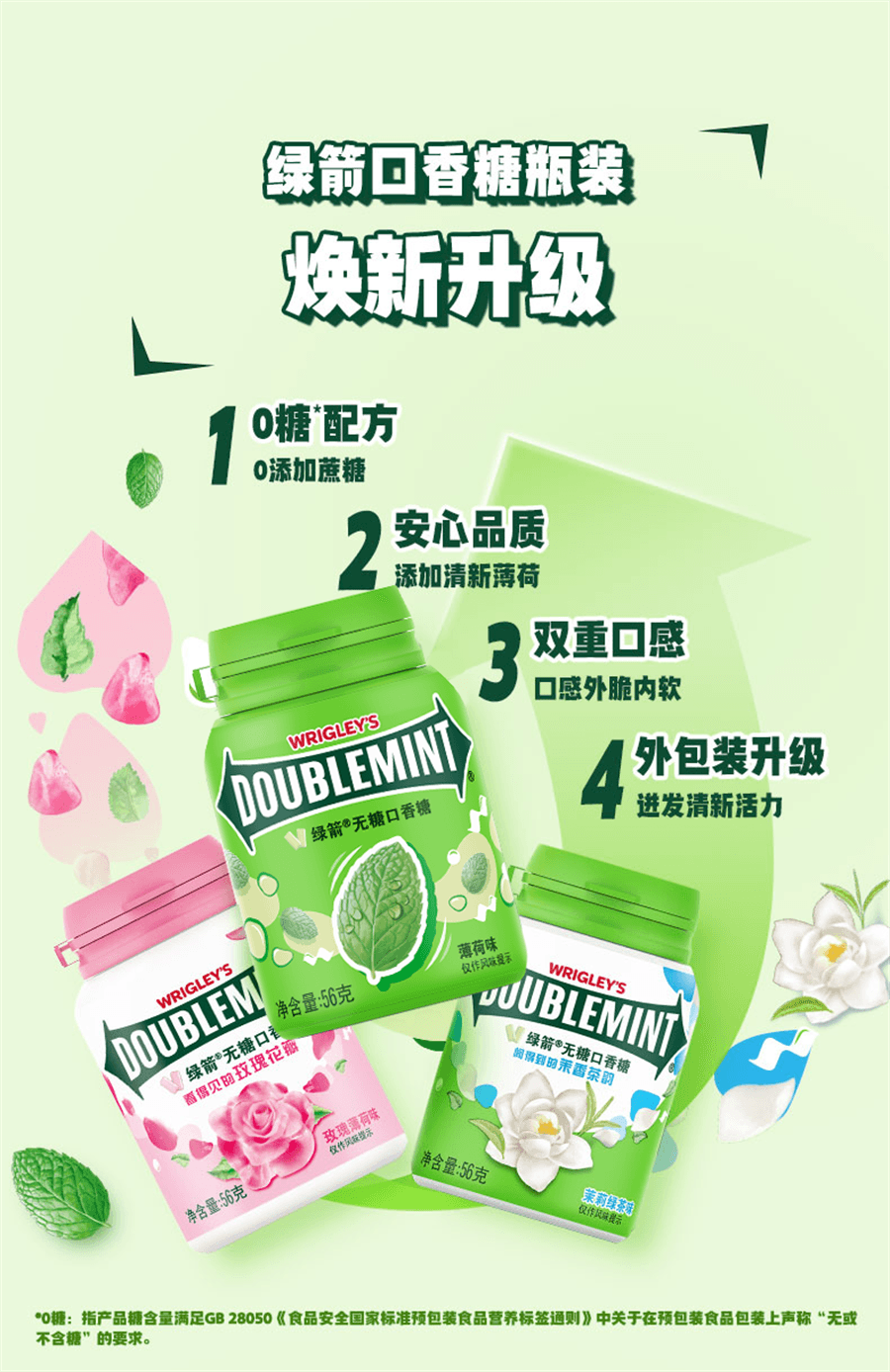 【中國直郵】 綠茶 無糖口香糖茉莉綠茶口味 口香糖清新口氣辦公室零食56/瓶