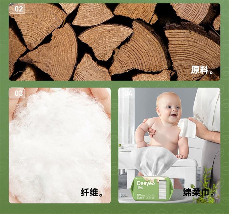 【中国直邮】 德佑 绵柔巾婴儿洗脸巾干巾湿巾两用新生儿宝宝专用非棉柔巾湿纸巾 80抽/包