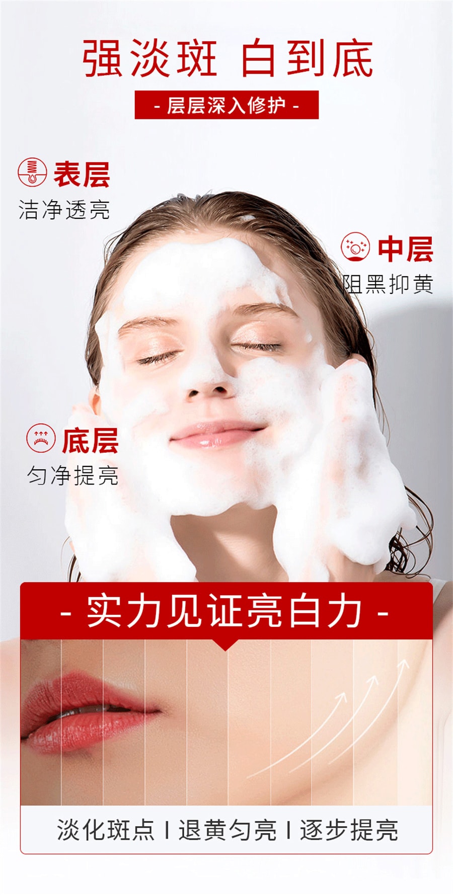 【中国直邮】有美博士 美白洗面奶烟酰胺补水保湿控油清洁泡沫美白洁面乳 200g