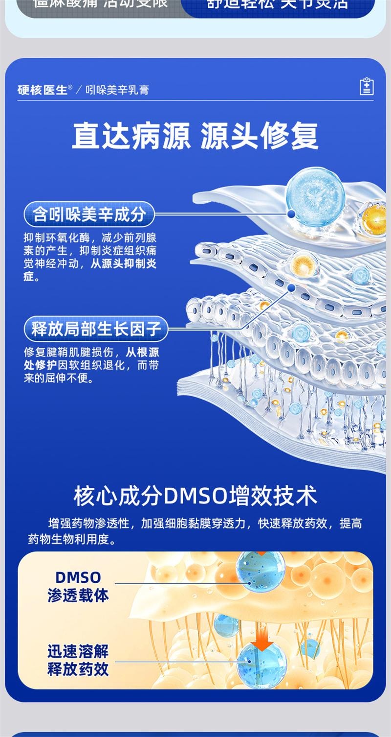 【中國直郵】 硬核醫師 吲哚美辛乳膏 腱鞘炎藥膏手指關節疼痛特效藥專治大拇指手腕專用貼膏藥健鞘囊腫 30g