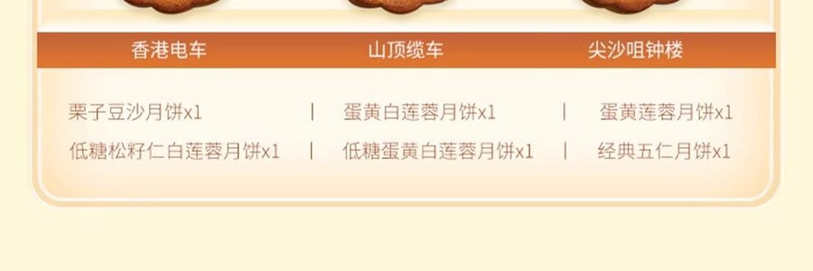 香港美心 东方之珠月饼 典藏月饼礼盒 6枚入 660g【蛋黄莲蓉月饼*1 蛋黄白莲蓉月饼*1 減糖蛋黄白莲蓉*1 減糖松籽仁白莲蓉月饼*1 栗子豆沙月饼*1 經典五仁月饼】【现货】【中秋礼盒】
