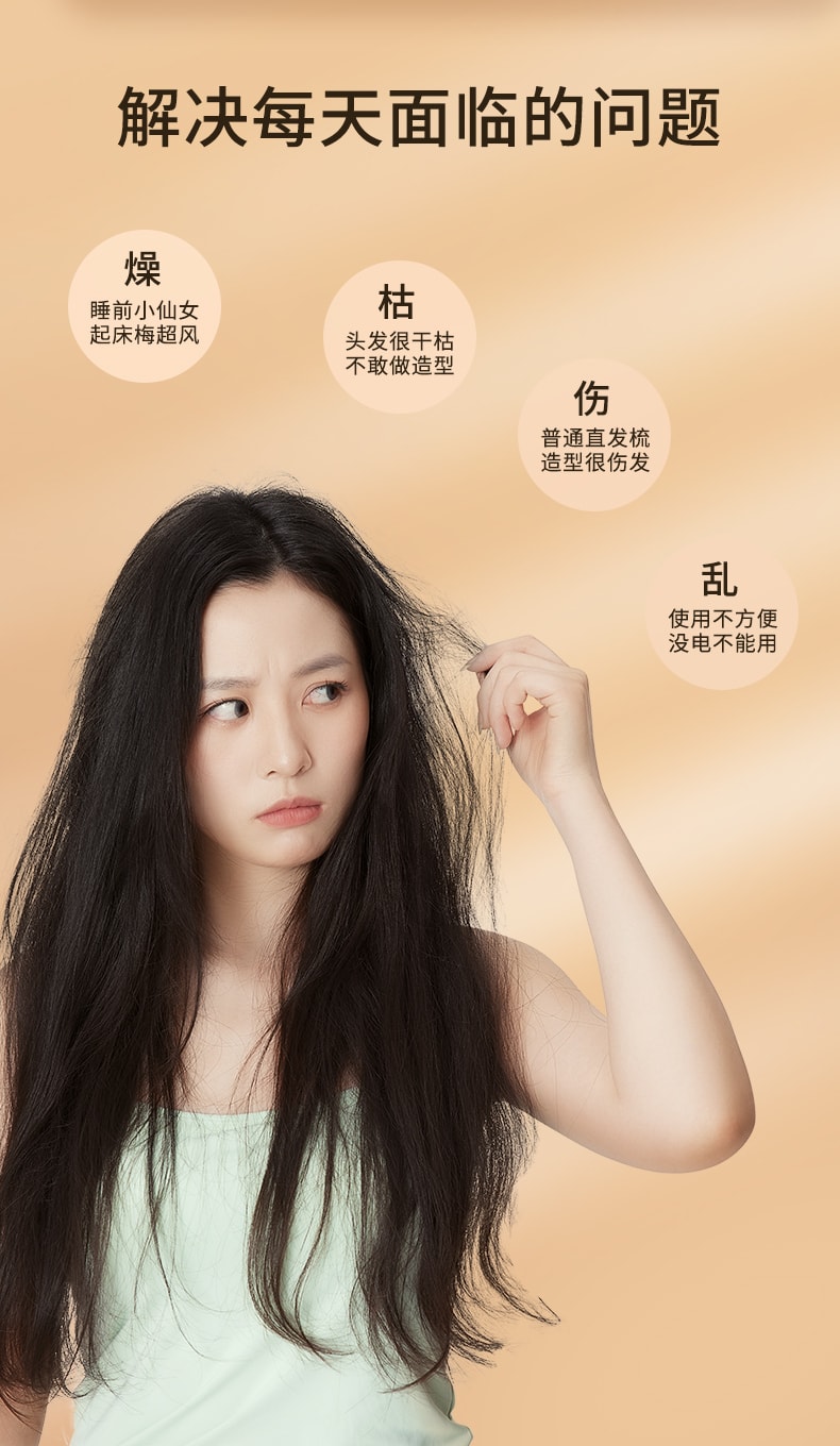 中國 HuiHao 匯豪液晶顯示負離子直髮器無線直髮梳 黑色 1件