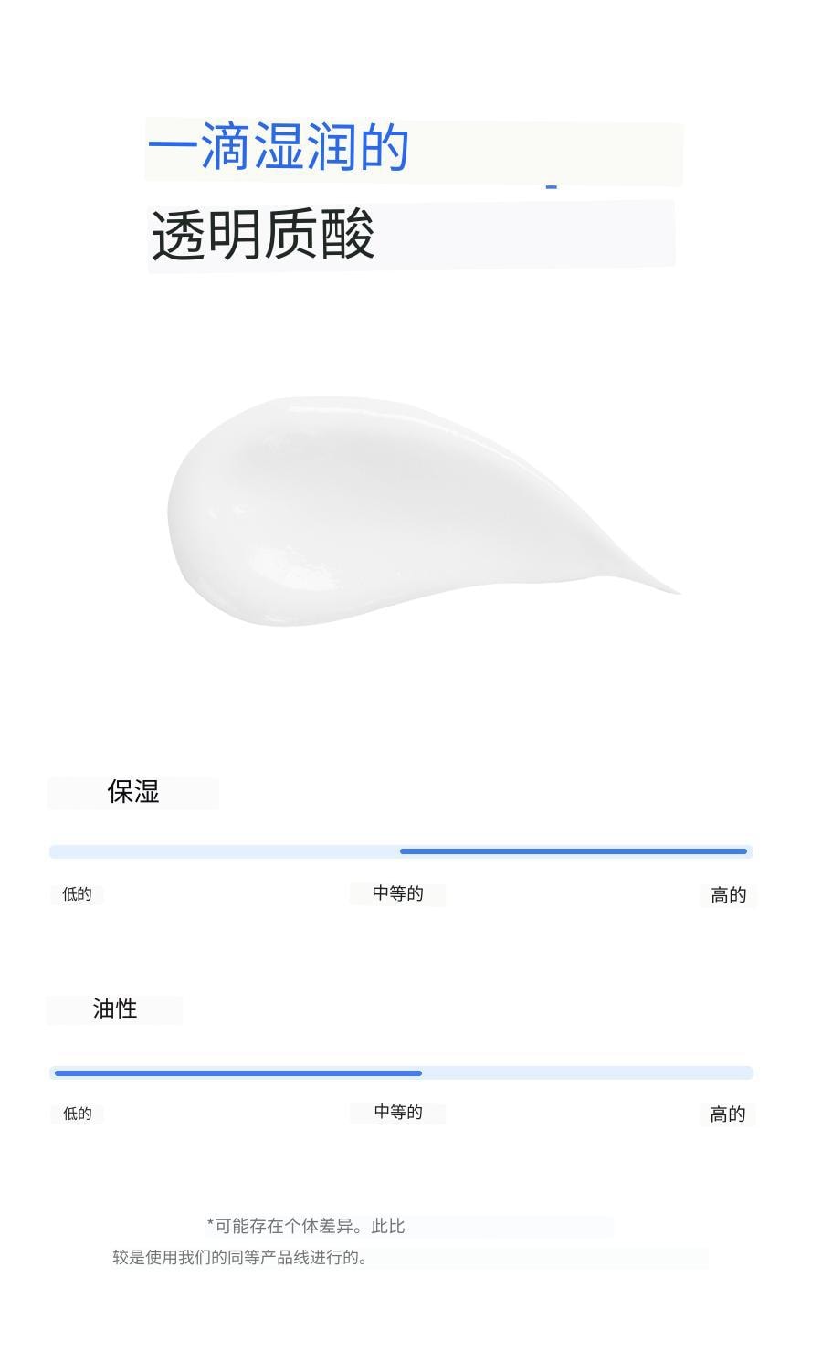韓國Isntree 透明質酸水凝膠乳霜 清爽 保濕乳霜100ml