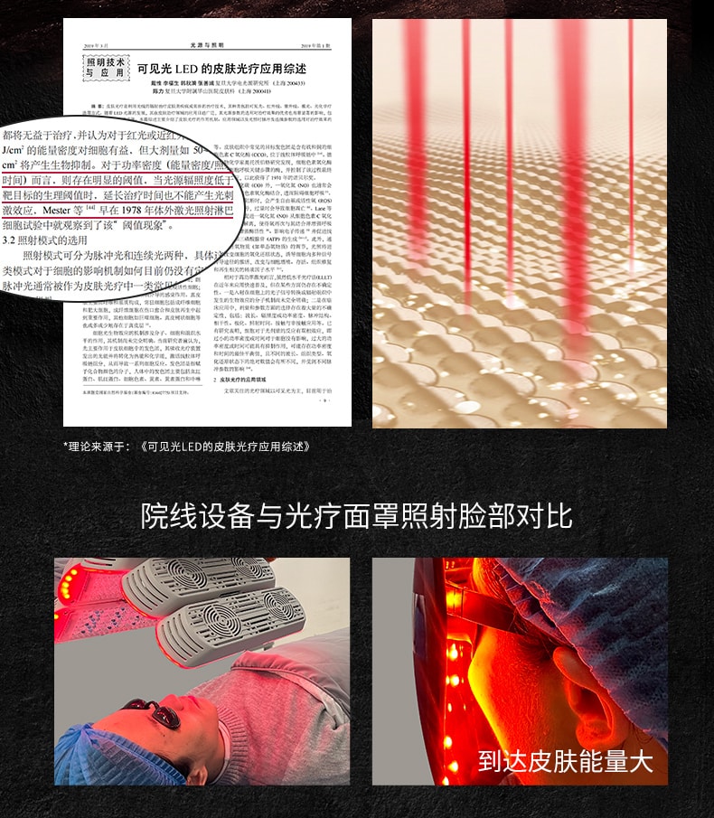 【年中特惠】中国直邮AMIRO觅光L1黑耀石面罩美容仪光子LED面膜仪嫩肤脸部红蓝光大排灯家用