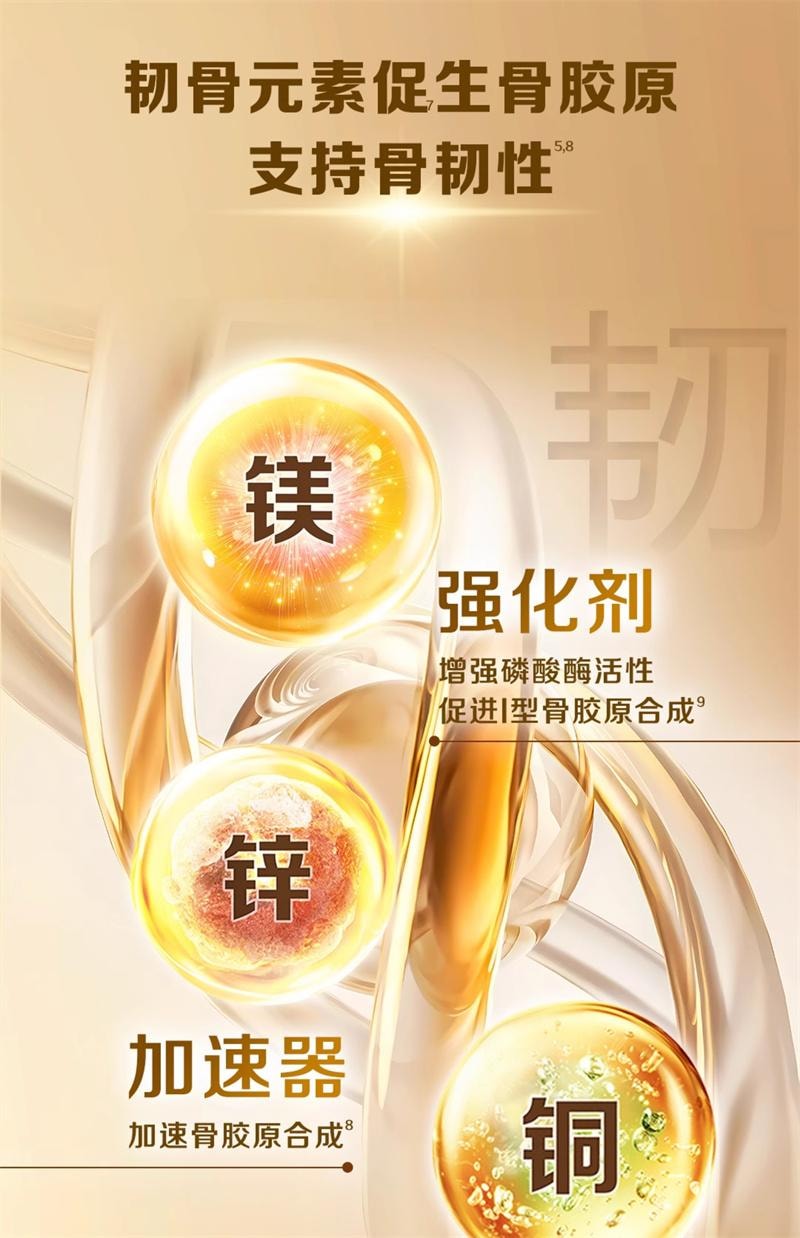 【中国直邮】 钙尔奇 多种矿物质维生素D片 中老年人补钙碳酸钙D3腰腿疼痛正品60粒/瓶(建议拍3盒)