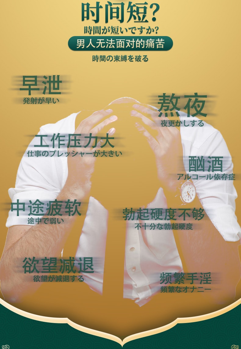 廣藥白雲山 初辰男士外用延時膏白金版外用持久男性外用延長時間不麻情趣用品 10g 情人節必備