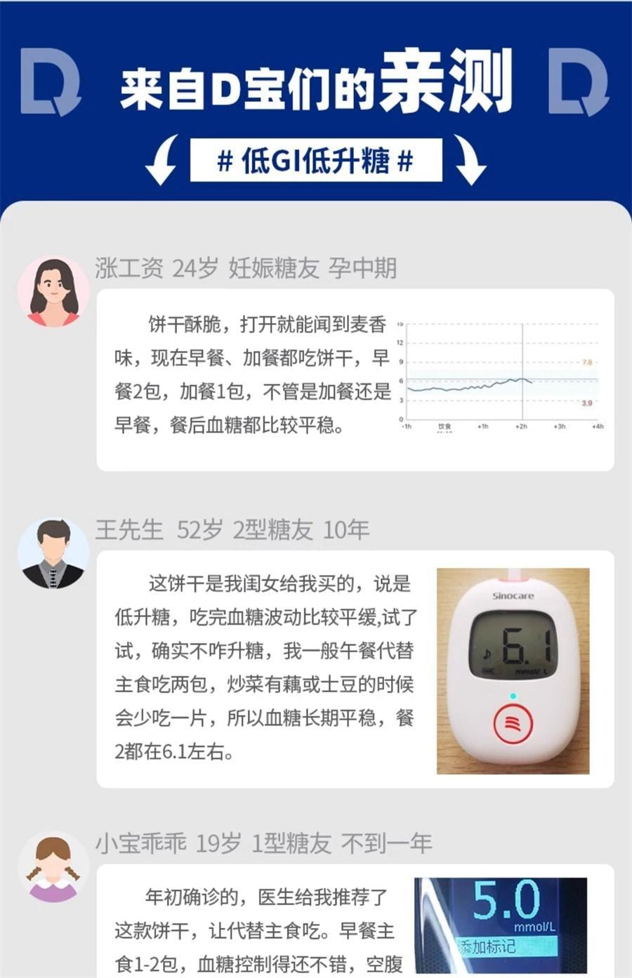 【中国直邮】 DGI 饼干全麦味   180g  无糖精全麦饼干孕妇零食卡脂粗粮高纤维代餐饱腹糖友早餐