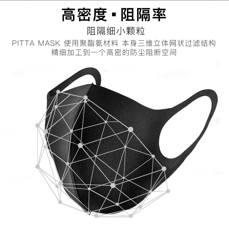 日本PITTA MASK 立体可水洗防尘防花粉透气口罩 #海蓝色 3枚入 明星同款