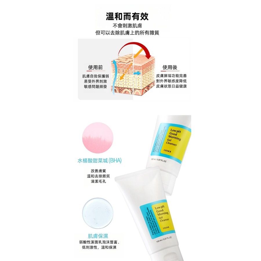 韓國 COSRX 早安弱酸性凝膠潔面乳