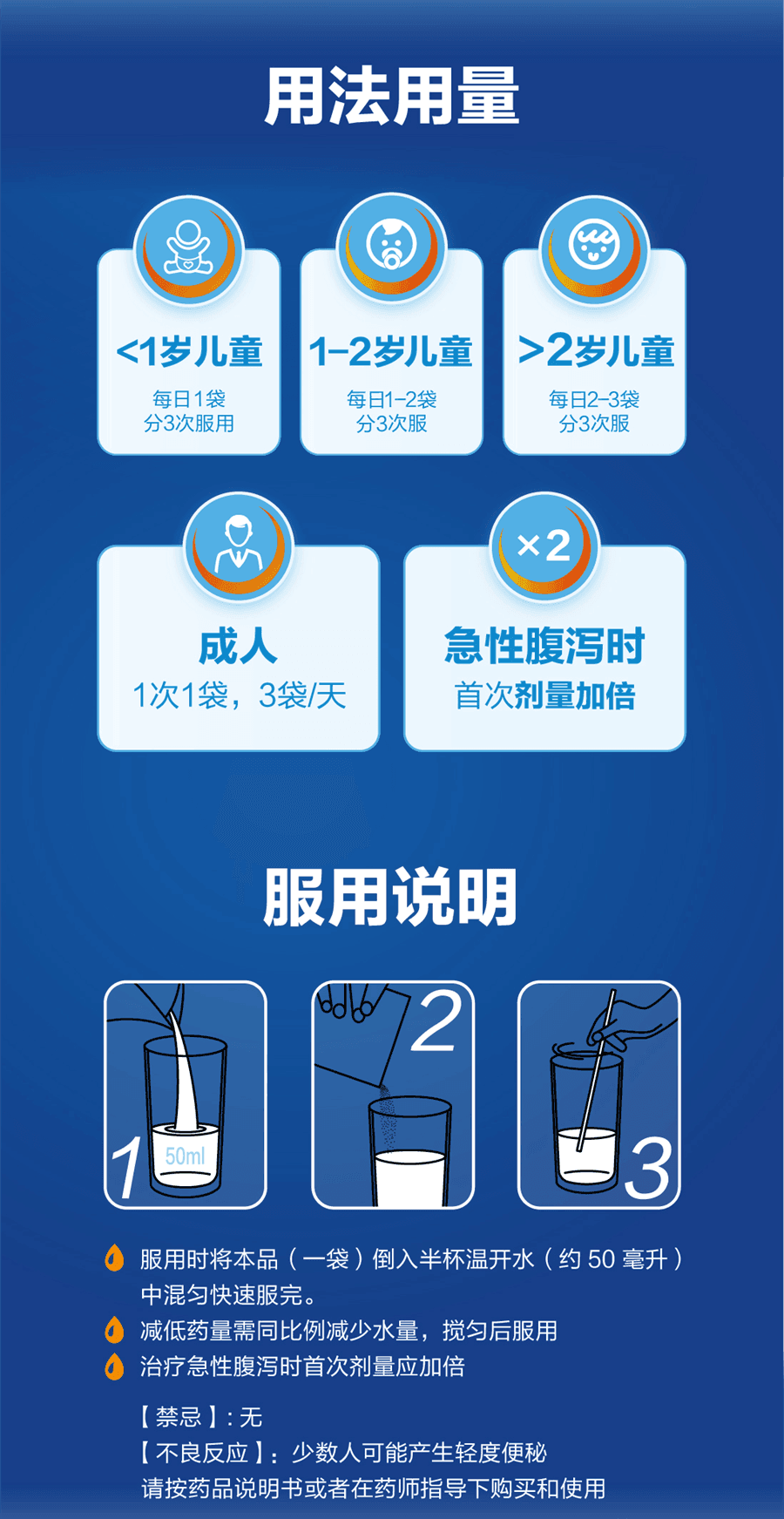 【中国直邮】 思密达 蒙脱石散 治疗急慢性腹泻拉肚子 止腹神器 (随机两盒装)