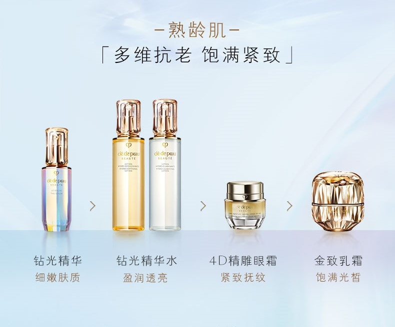 【日本直邮】CLE DE PEAU BEAUTE CPB 肌肤之钥 日版 钻光精华 晶致赋活精华露 手榴弹精华 50mL