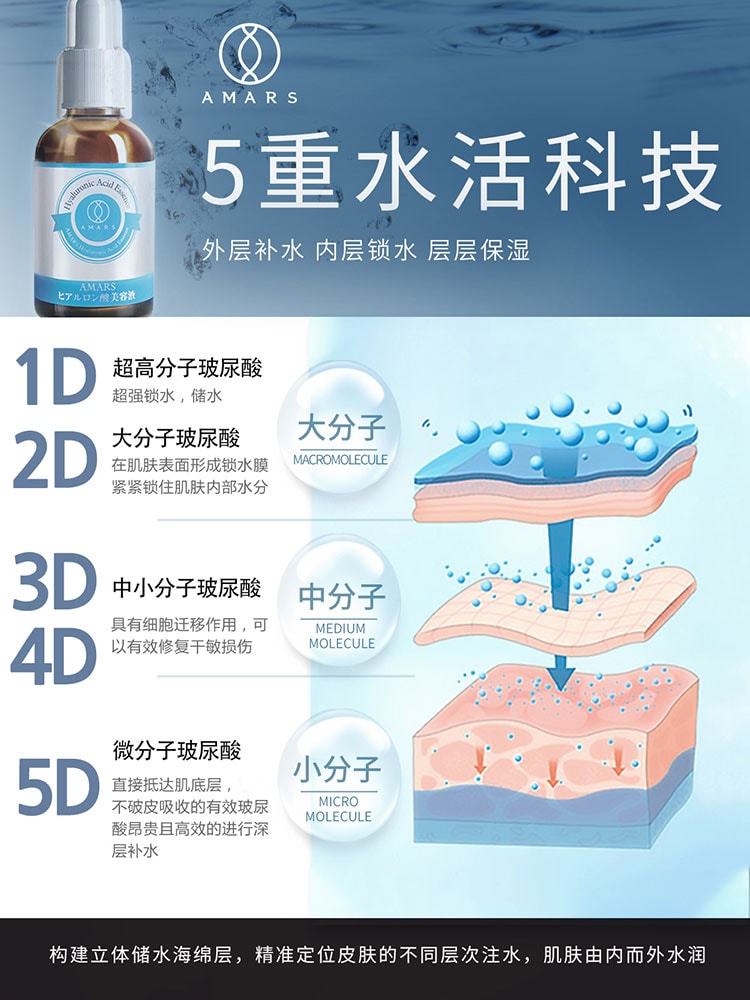 【日本直邮】日本AMARS干细胞玻尿酸原液 补水王中王 改善皮肤营养代谢 防止衰老 60ml