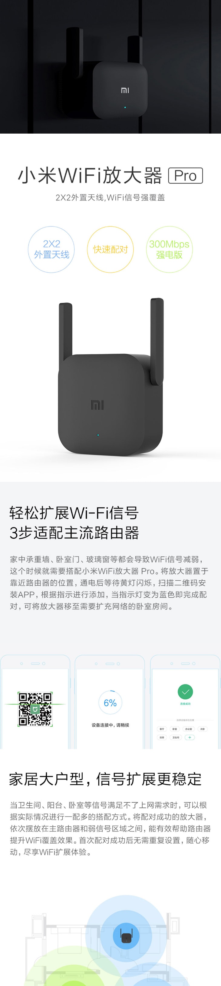 【中國直郵】小米有品小米WiFi放大器Pro 黑色