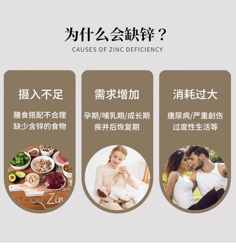 【日本直效郵件】DHC蝶翠詩 亞鉛補充劑 60粒/60日量