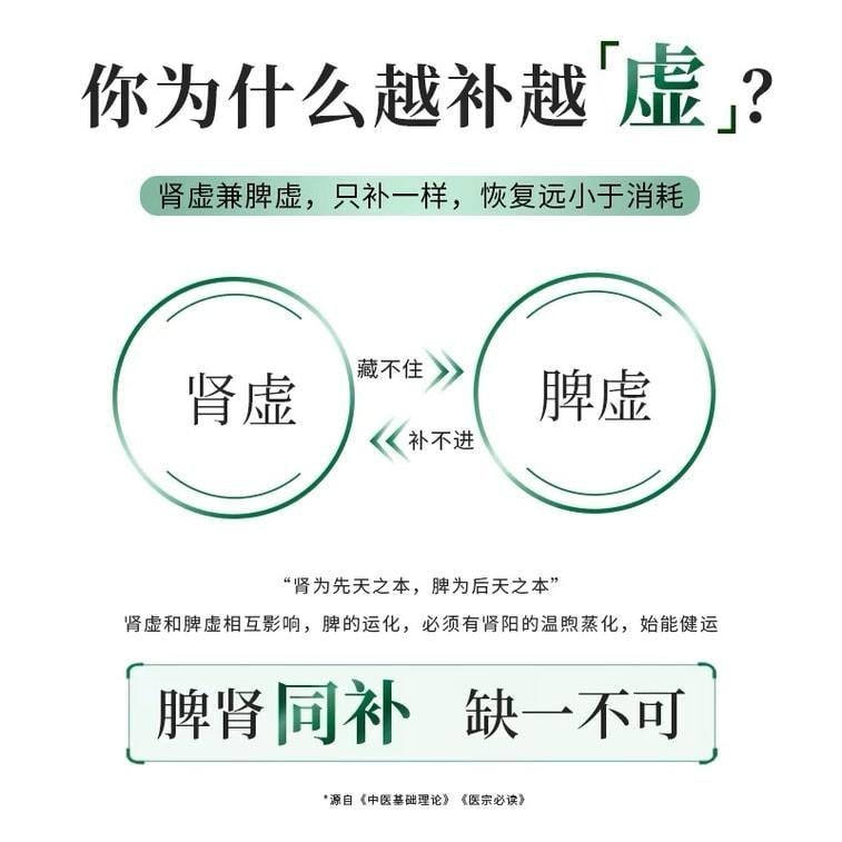 Deer Antler and Ginseng Tea for Tonifying the Kidney and Strengthening the Spleen 2g*18 bags per box