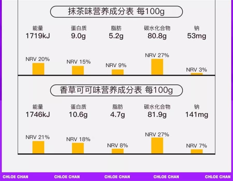 Whole wheat bar coffee flavored small steel bar teething bar biscuit protein bar meal replacement 156g/ box