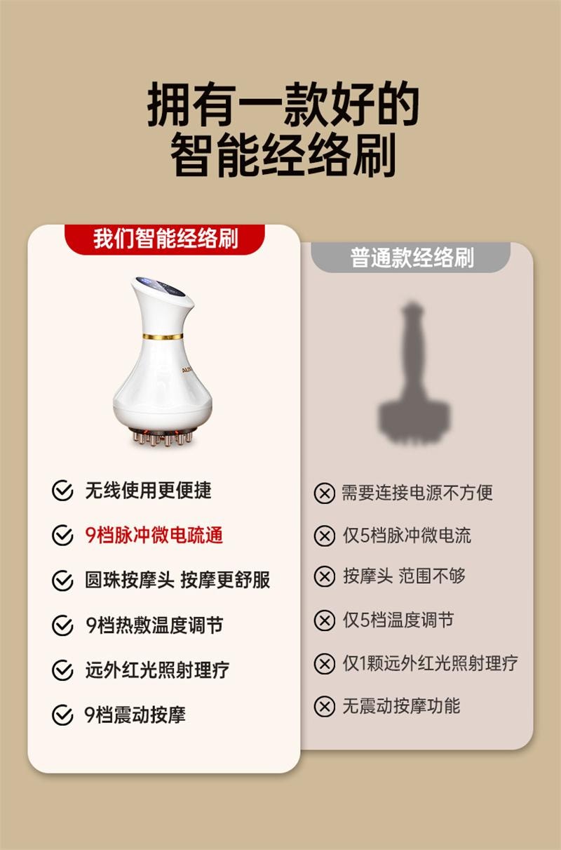 【中国直邮】 奥克斯 电动经络刷按摩全身通用肩颈疏通筋刷腿刮痧仪 全配款-珍珠白 1个装