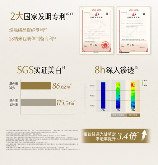 谷雨 【买2送1-美白3个月量】美白次抛精华液【长效透白】【美白特证】【21天焕现白皙】补水保湿 美白淡斑 舒缓 1.5ml*30 / 盒(共三盒)