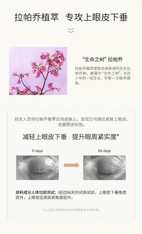 【中國直郵】 優時顏 微笑眼霜 淡紋緊緻眼部精華霜 抗皺淡黑眼圈 熬夜鬆垮救星 18g