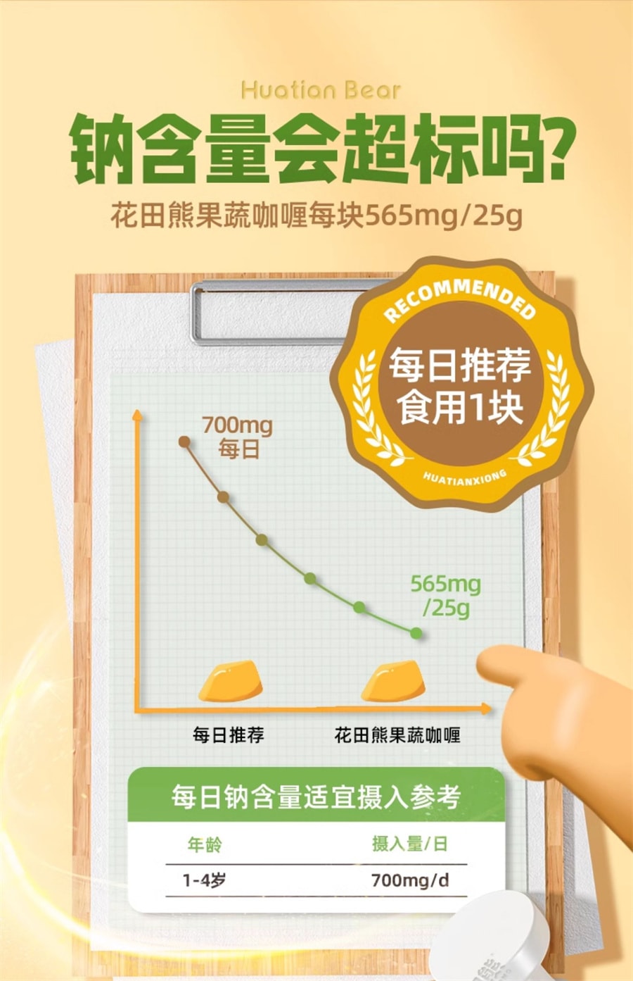 【中国直邮】花田熊  儿童家用果蔬咖喱块宝宝拌饭料理不辣调味咖喱酱无添加剂  100g/盒