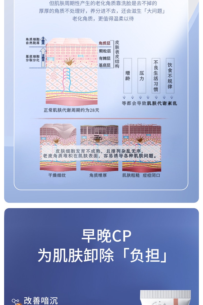 【中國直郵】 芙詩婷 尿素維E乳霜 改善粗糙肌膚 去角質雞皮黑色素祛痘軟膏 30g/支
