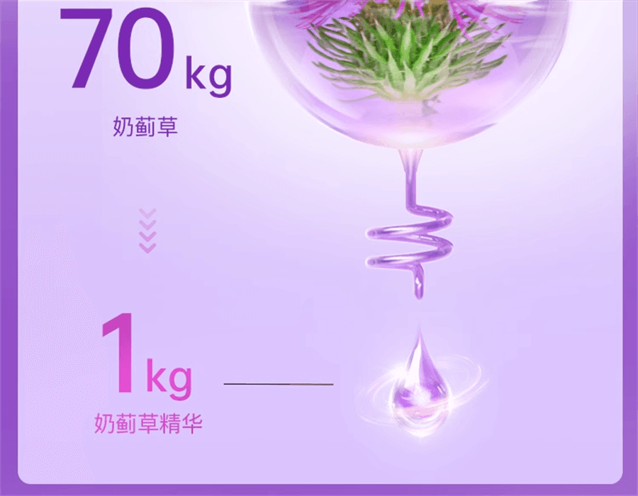 【中国直邮】德国 月神 小紫盒奶蓟草 熬夜加班应酬饮酒常备护肝片水飞蓟口服 56粒/盒