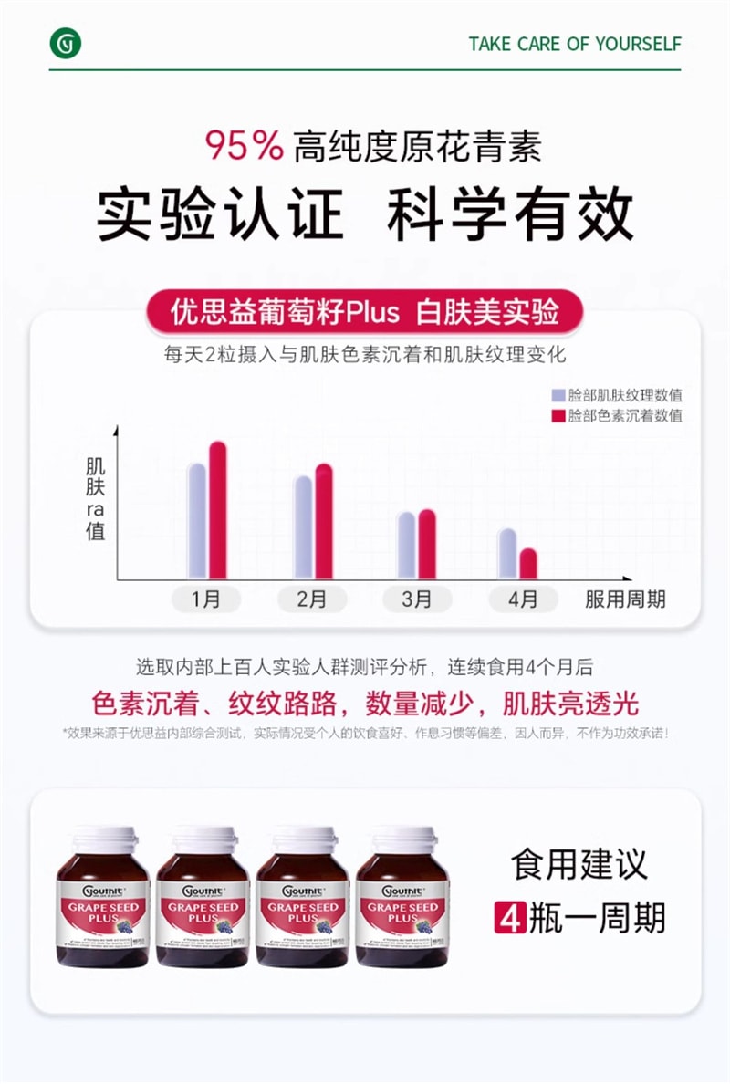 【中國直郵】Youthit優思益 葡萄籽粉膠囊60粒/盒 進口Opc精華原花青素VC片