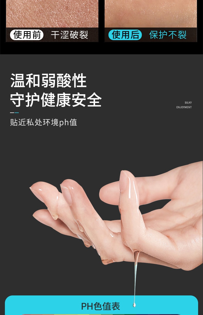 【中國直郵】廣權藥業 後庭人體潤滑油液劑 女同志Gay後庭男性用品 200ml/支