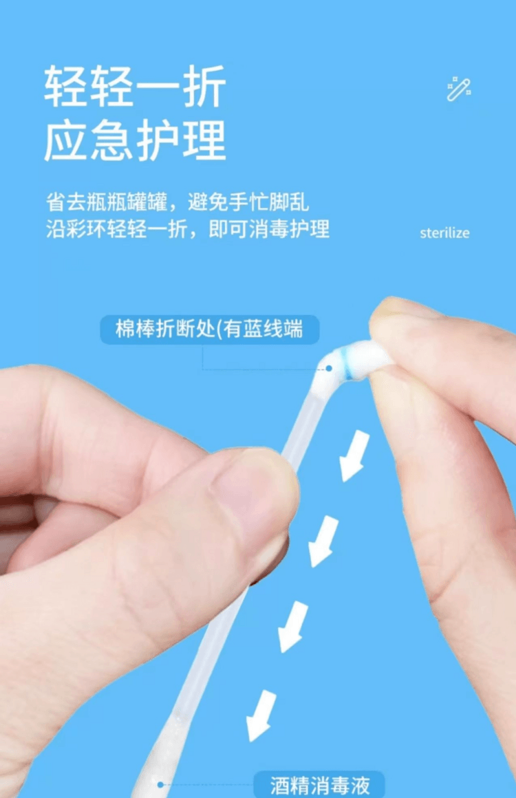 海氏海諾 居家用清潔棉籤 飽滿棉頭 呵護傷口 20支