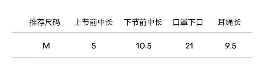 OHSUNNY 暮光系列 腮紅防曬護眼角口罩 面罩防曬黑 奶茶紫 微醺