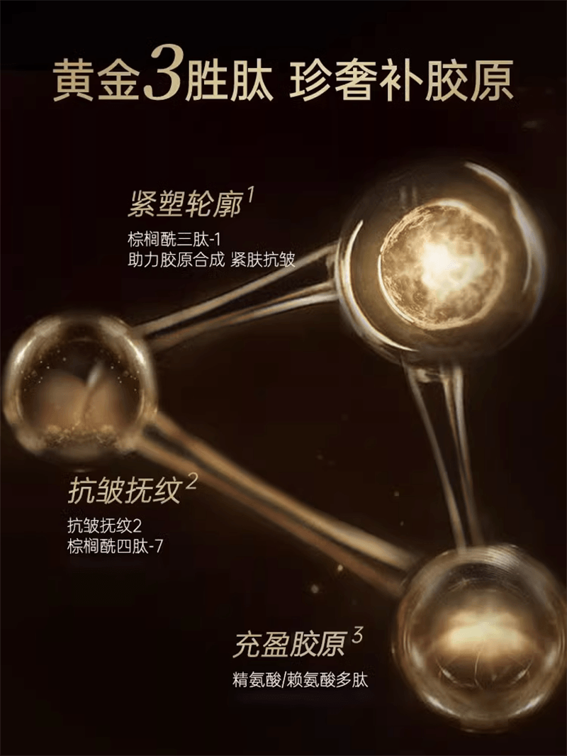【中国直邮】 仁和匠心 黑绷带玻色因面霜春夏多肽紧致抗皱法令纹衰老抚精华面霜多肽抗皱面霜 50g