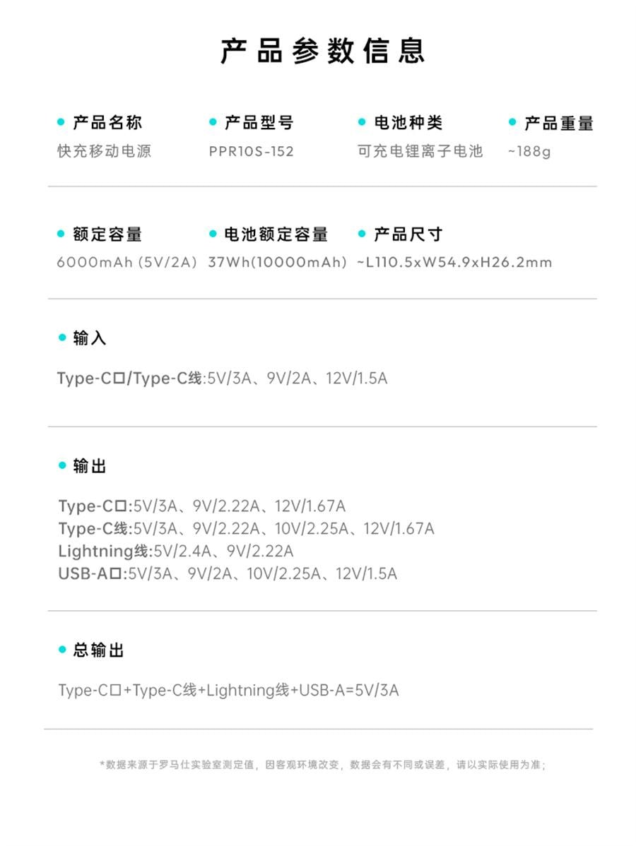 【中国直邮】 罗马仕 10000毫安充电宝2024新款快充1万毫安超薄小巧便携自带线移动电源  双线蓝色