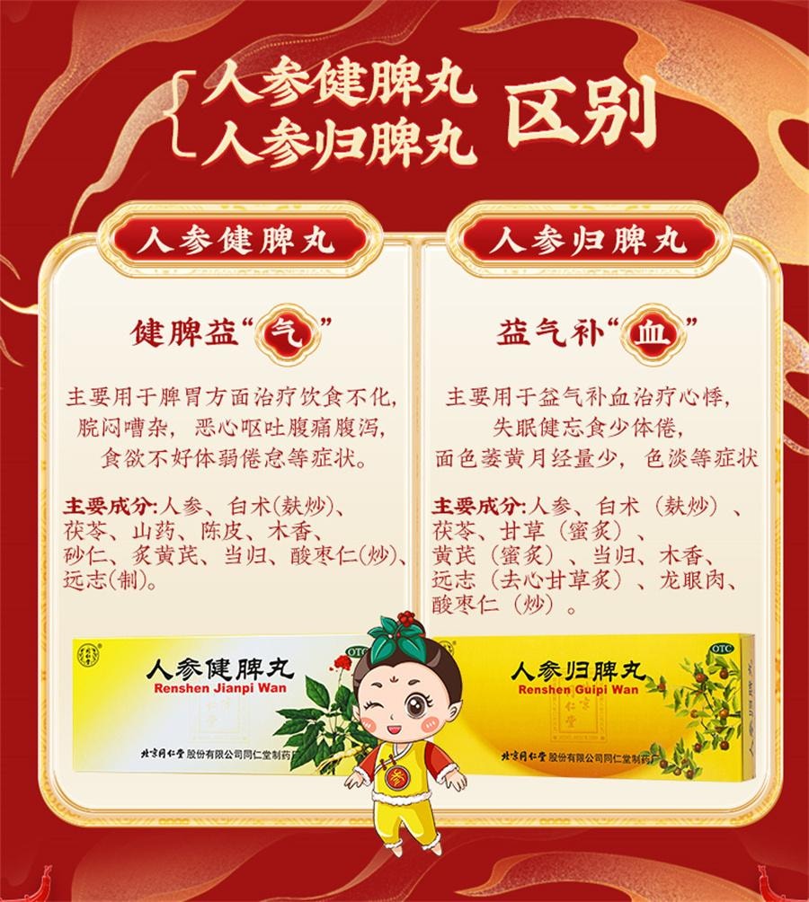 【中國直郵】 北京同仁堂 人參歸脾丸 女補氣血不足調理健脾虛人參歸脾丸10 丸/盒