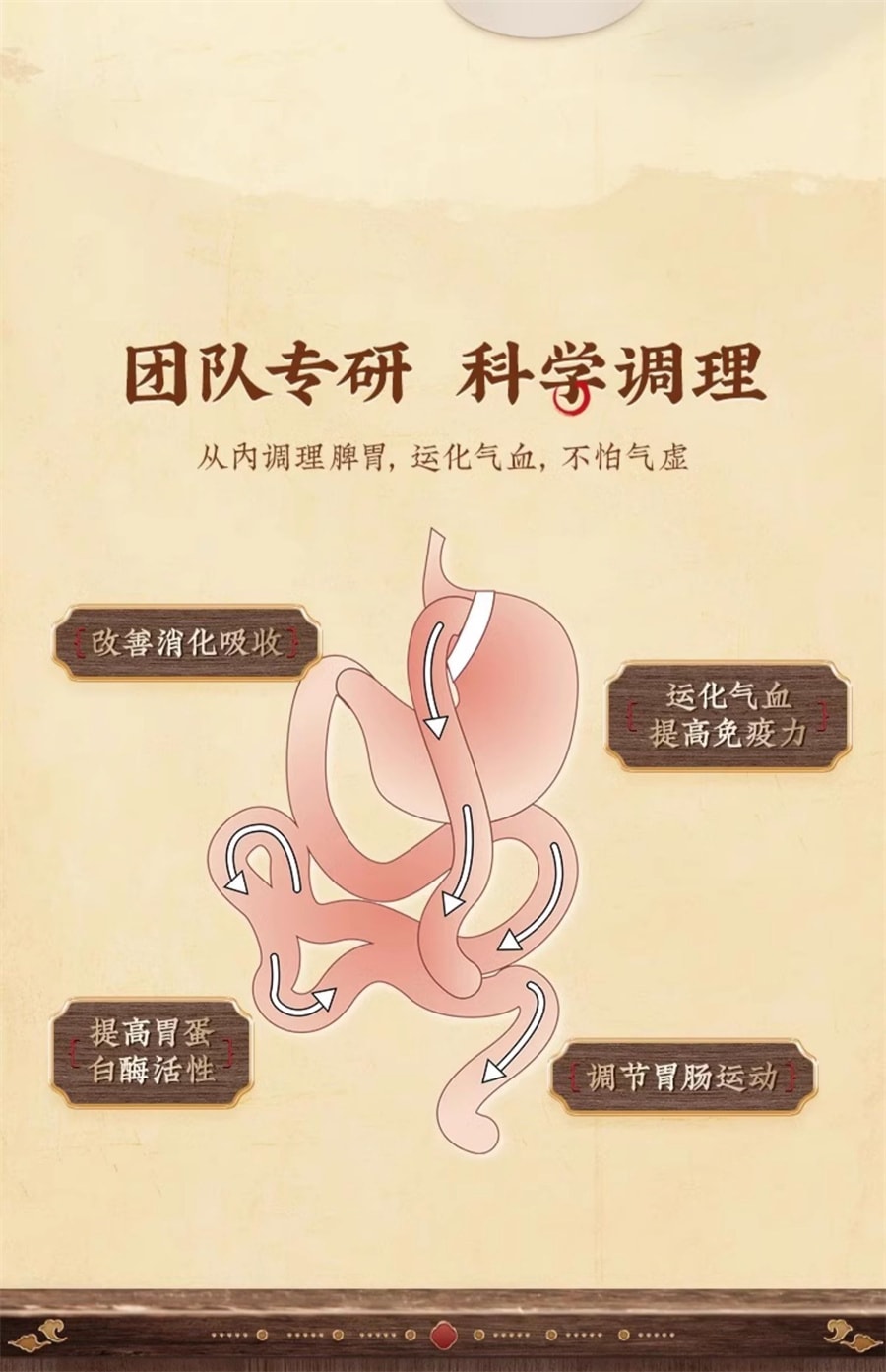 【中國直郵】太極 桐君閣四君子合劑食少便溏益氣健脾脾氣氣虛胃納不佳 100ml