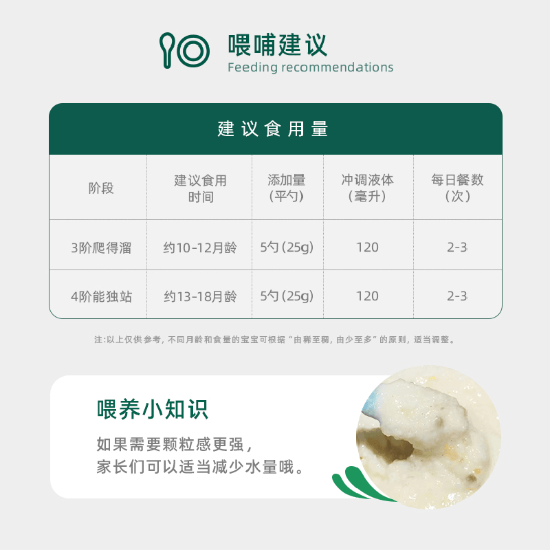 【中國直郵】 英氏 輔食粥快沖粥 營養米粥穀蔬果寶寶即食粥218g/罐
