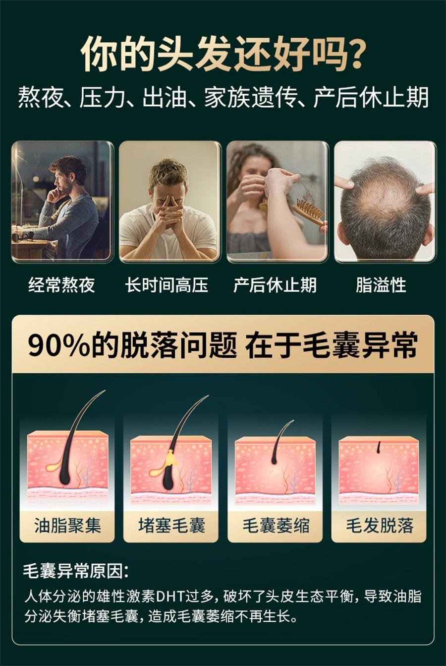 【中国直邮】 莱特维健 乌参养发宝 养血乌参宝制何首乌乌丝中西结合胶囊 90粒/瓶(养发养身 内调外养)