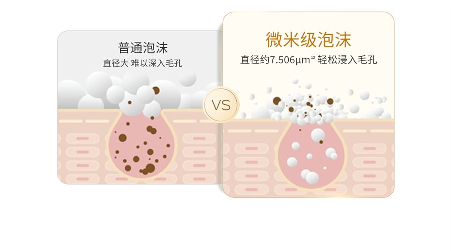 【中國直郵】溪木源 層孔菌潔顏蜜敏感肌肉油皮洗面乳氨基酸溫和卸妝 120ml