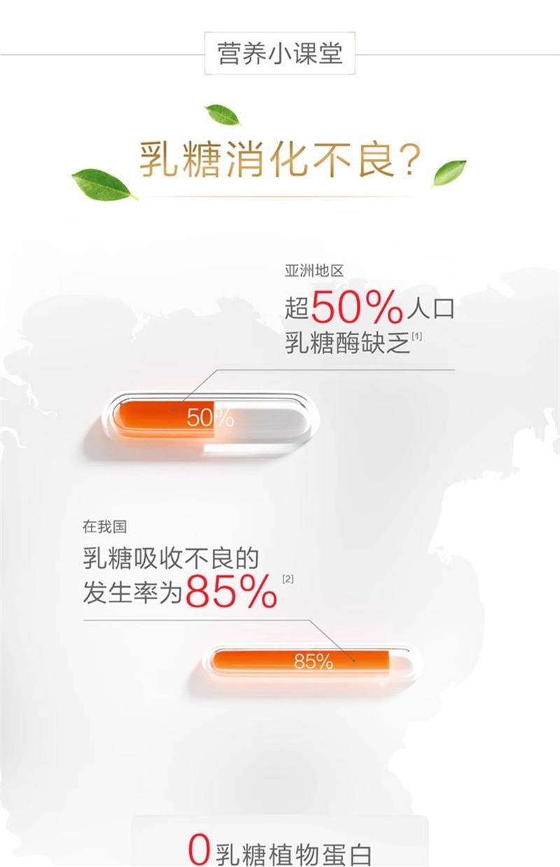 【中国直邮】  汤臣倍健 植物蛋白质粉大豆豌豆蛋白粉600g成人男女健康营养