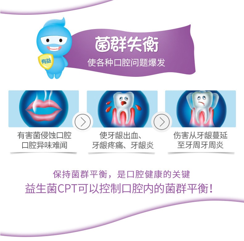 【中国直邮】云南白药  金口健牙膏国货清新激爽薄荷牙膏祛除口腔异味  105g/盒