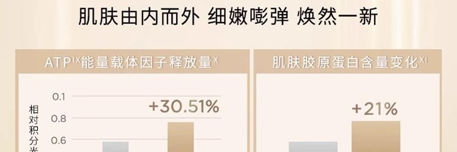 GALENIC科兰黎 小金珠面膜 抗皱细嫩提亮独立次抛 5ml*6粒