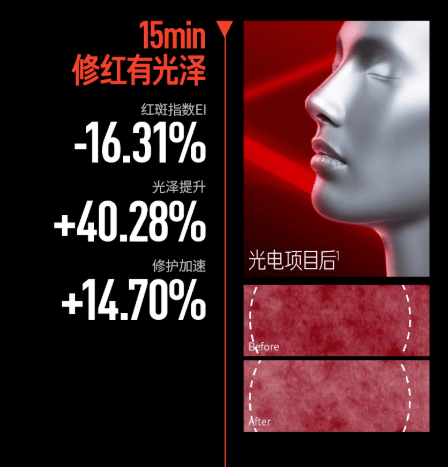 【中國直郵】 畢生之研 厚臉皮B5速修面膜 5%B5精華雙膜布 抗皺緊緻保濕敏感肌修護 5片 1盒