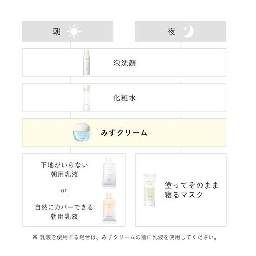  日本 ELIXIR怡麗絲爾 SHISEIDO 資生堂 水油平衡 水潤舒緩 啫咖哩乳霜 保濕保濕 60g