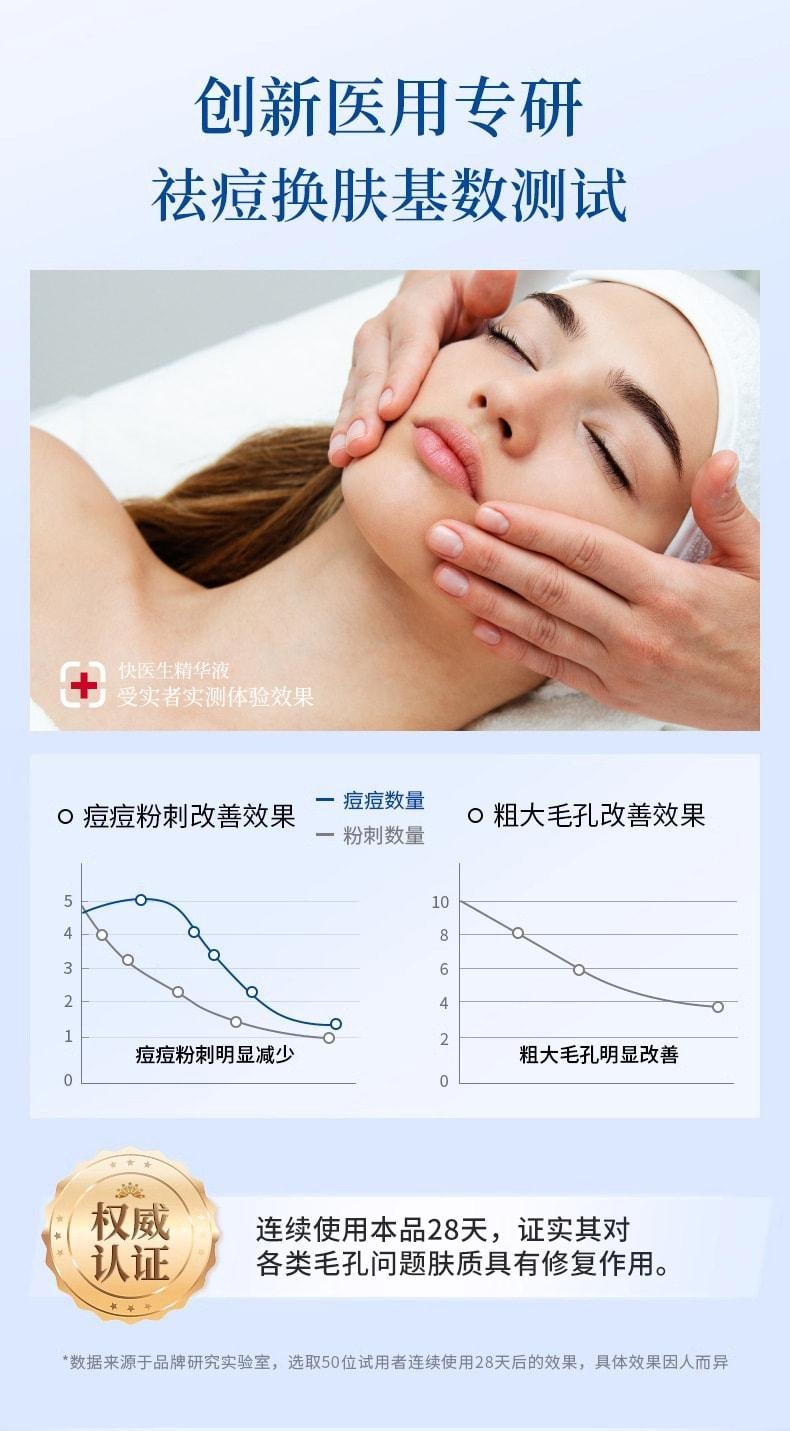 【中國直郵】 快醫生 醫用玻尿酸鈉皮膚修護液30ml/盒修復舒緩敏感術後創面正品