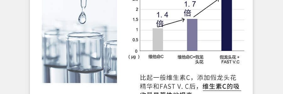 日本POLA BE WHITE POWER 复合维生素VC营养粉美白 1个月量 30包入